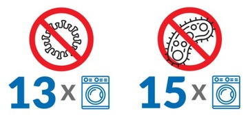 Термоактивная дышащая антивирусная подшлемник Brubeck L/XL