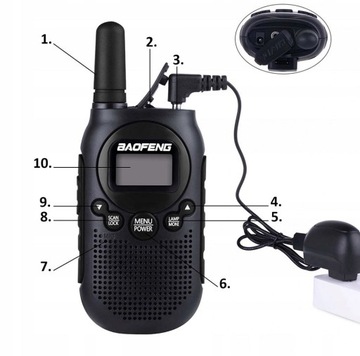 Рация Baofeng BF-T6 Panda