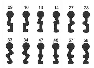 Klucz LOB numer 9,10,13,14,27,28,33 34,47,48,57,58 Porta Erkado DRE Voster