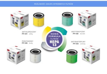 Модель фильтра TCL KJ120 ​​FY123 Антибактериальные