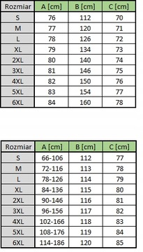 НАБОР ДОЖДЯ ДЛЯ МОТОЦИКЛА BIKETEC 2XL