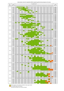 SealAir2K Шиноремонтный комплект с герметиком 450мл