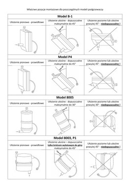 ПОДОГРЕВ ДВИГАТЕЛЯ WEBASTO С НАСОСОМ 3000 ВТ