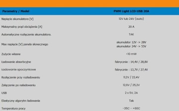 VICTRON ENERGY ШИМ-РЕГУЛЯТОР 12/24 В 20 А ЖК-дисплей USB