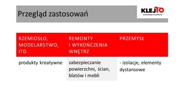 Korek samoprzylepny OPORTO arkusz 28mm x 28mm
