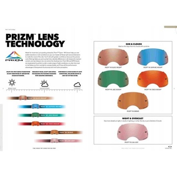 Очки OAKLEY AIRBRAKE MX PRIZM CHASE SEXTON