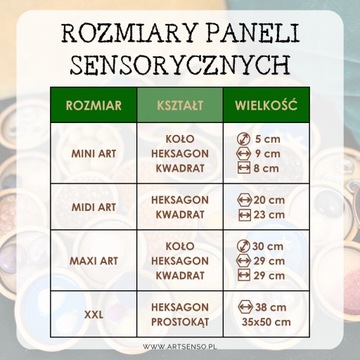 Терапевтические сенсорные панели Монтессори шестиугольник шестиугольная дорожка