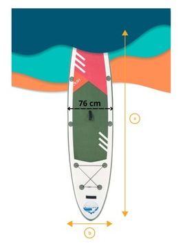 SUP BOARD Надувная доска для плавания 320 см НАБОР 12 в 1 весла + насос + набор