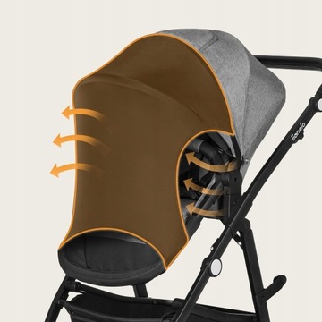 LIONELO Универсальный солнцезащитный козырек, чехол для коляски