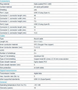 Кабель USB 3.0 M/M A-B для принтеров-сканеров HD, 3 м