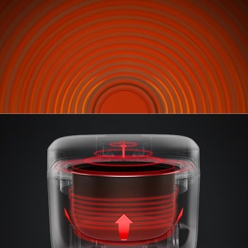 Рисоварка Xiaomi Mi Smart 1,6 л белый