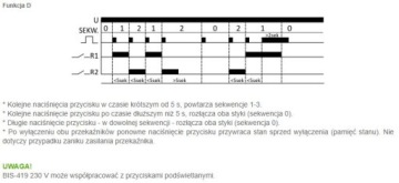 F&F БИСТАБИЛЬНОЕ РЕЛЕ 2 ЦЕПИ BIS-419