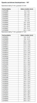 Бесступенчатый зажимной хомут — 5 шт. — 10,3–12,8 мм OETIKER 16702493