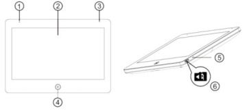 Видеодомофон ZAMEL 10 дюймов VP0810BHD брелоки