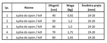КОЛЕСНЫЙ КОВШ, КОВАННАЯ ЛАПА 60см Польша ТВЕРДЫЙ