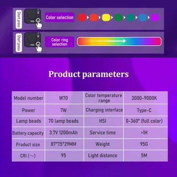 RGB мини-светильник для фотосъемки с регулируемой яркостью светодиодный светильник
