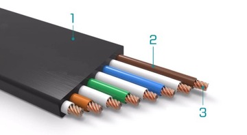 КАБЕЛЬ LAN ETHERNET RJ45 UTP CAT6a 6a 15M