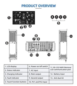 10 кВт солнечный инвертор 10200 Вт автономный гибридный гибрид 48 В двойной 2 x MPPT