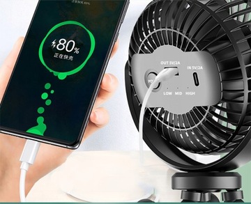 ВЕНТИЛЯТОР для детской коляски USB ВЕНТИЛЯТОР с зажимами