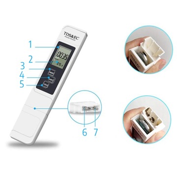 ИЗМЕРИТЕЛЬ ЖЕСТКОСТЬ ВОДЫ, ТЕМПЕРАТУРА ОСМОСА