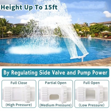 Фонтан для бассейна Dual Spray 2в1, белый