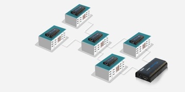 Комплект преобразователя сигналов HDMI в IP SPH-HIPv4