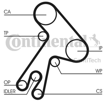 CONTITECH PASEK ROZRZĄDU TOYOTA 1,8/2,0D
