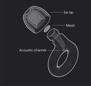 Стопперы LOOP EXPERIENCE 2.0 Серебристые бесшумные беруши | -17 дБ