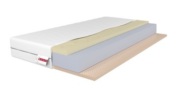MATERAC HALIA 120x200 LATEKS MEMORY VISCO 20cm