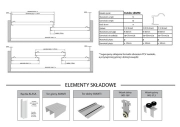 Комплект фурнитуры для раздвижных дверей КЛАСС 2м/2Doors