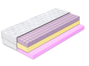 Materac dziecięcy 70x140 HR wentylująca CUBE 18 cm
