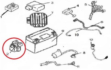 РЕЛЕ СТАРТЕРА Quad Linhai M150cc 2x4 OEM!