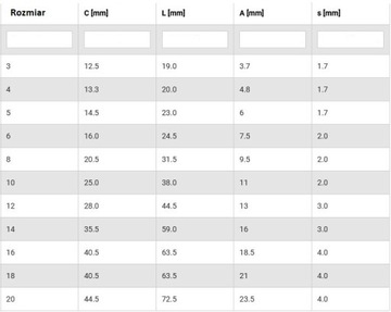 ВЕРЕВКА СТАЛЬНАЯ ОЦИНКОВАННАЯ ДУМАЙТЕ 8мм - 1 шт.