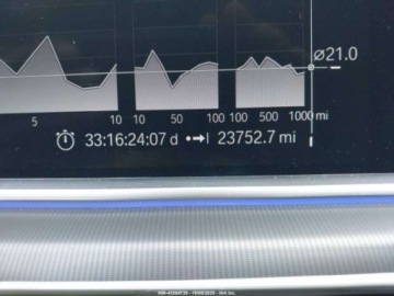 BMW X6 G06 2023 BMW X6 xDrive40I 2023 3.0l 3.0 Benzyna 335KM, zdjęcie 11