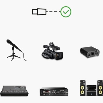 Kabel, przewód audio Ugreen do mikrofonu XLR (żeński) do XLR (męski), 5 m
