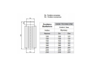 СТАЛЬНОЙ РАДИАТОР ДЛЯ КАМИНА, РЕБЛИСТАЯ ТРУБА 150ММ