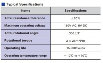 ПОТЕНЦИОМЕТР ALPS RK163 STEREO LOG 10KAX2