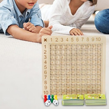 Tablica mnożenia Tablica Gra planszowa Matematyka Pomoce Dydaktyczne Dział
