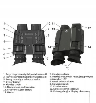 3D-прибор ночного видения, надеваемый на голову