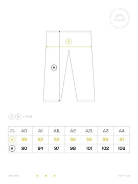 MANTO GI КИМОНО BJJ JIU-JITSU base 2.0 синий А3 ДЕШЕВО!