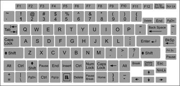 Polskie naklejki klawiatura laptop SZARE 14X14 mm