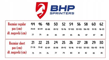 Брюки ENGELBERT STRAUSS MOTION 2020, размер 26