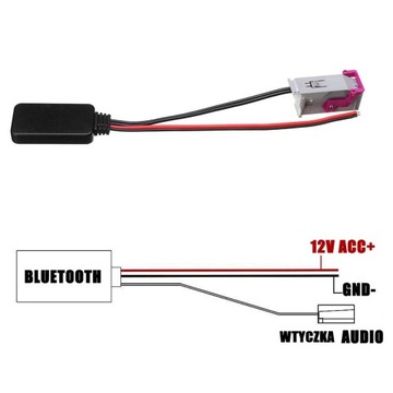 ADAPTER BLUETOOTH DLA AUDI RNS-E RNSE BEZINWAZYJNY