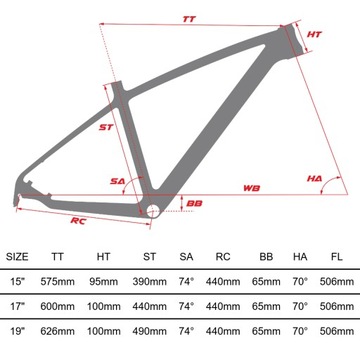 РАМА MTB 29 ДЮЙМОВ MOSSO МОДЕЛЬ 983XCT / Жесткая ось (Boost) 12 x 148 мм Цвет: Красный