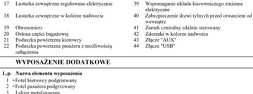 Kia Picanto II Hatchback 5d 1.0 69KM 2013 Kia Picanto Bezwypadkowy, FV23, XL, KredytowanieLeasing, gwarancja 12m get, zdjęcie 31