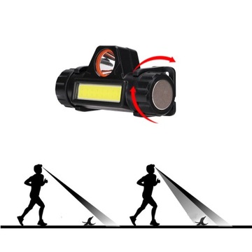 ФАРА COB ФАРА С МАГНИТНОЙ ЛАМПОЙ