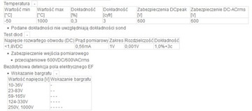 Мультиметр BM252 BRYMEN FV