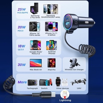 АВТОМОБИЛЬНОЕ ЗАРЯДНОЕ УСТРОЙСТВО JOYROOM FAST USB/USB C 60 Вт