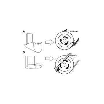 Устройство для монтажа и демонтажа многоканальных ремней.