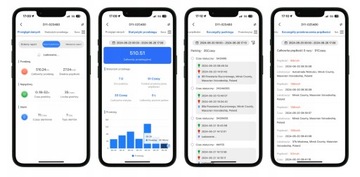GPS ЛОКАЛЕР GSM 4G OBD РАЗЪЕМ ДЛЯ АВТОМОБИЛЕЙ БЕЗ ПОДПИСКИ